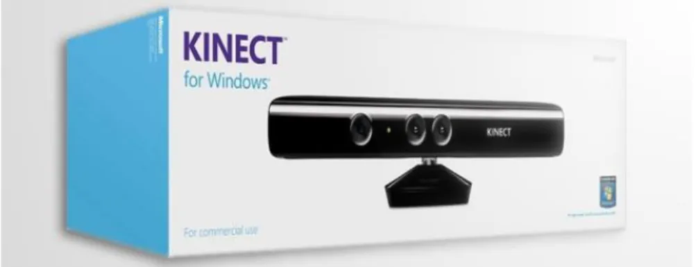 Figura 2.11: Imagem do Kinect para windows  –  (KINECT HARDWARES, 2015). 