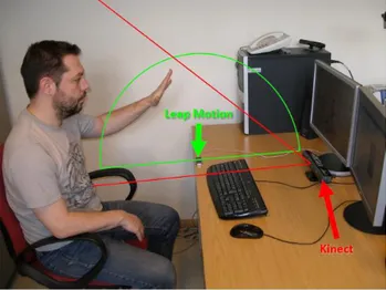 Figura 2.16: Disposição do Kinect e Leap Motion  –  (PENELLE; DEBEIR; 2014). 