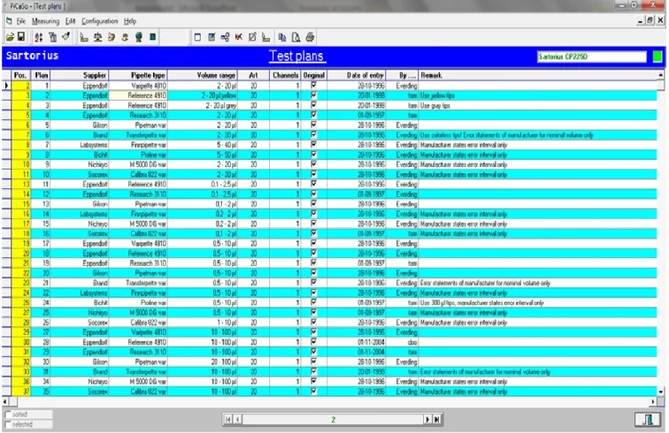 Figura  9  -  Print  Screen  “PICASO”  com  listagem  das  pipetas  existentes  na  biblioteca  do  programa 