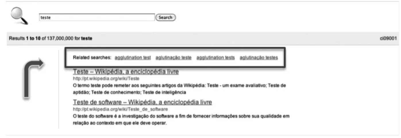 FIG. 2. Results page for the system presenting query suggestions.