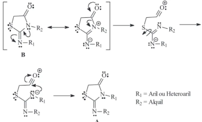 Figura 3. Ligação de hidrogênio intramolecular determinando ciclização regiosseletiva