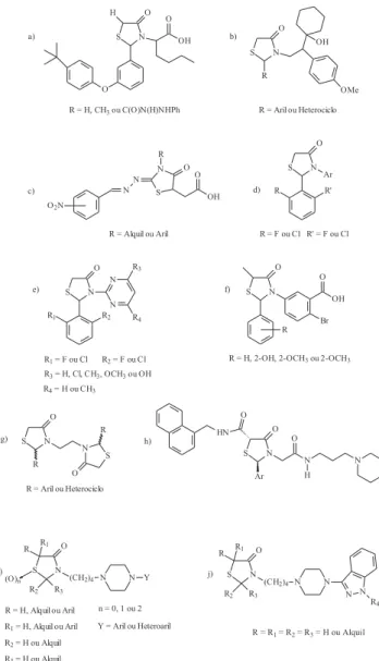 Figura 5. Estruturas de algumas 4-tiazolidinonas de importância biológica