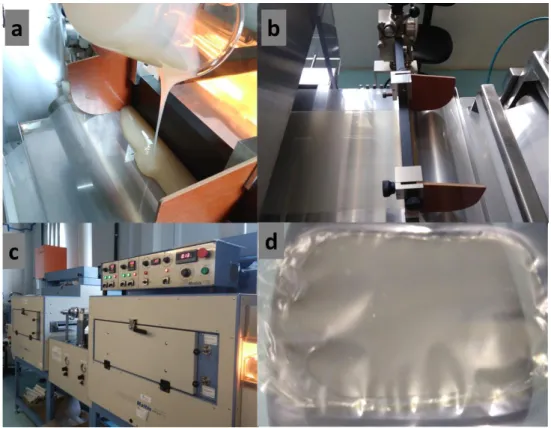 FIGURA  4.3:  Representa  a  formulação  por  casting  contínuo.  A)  solução  filmogênica vertida em esteira transportadora, b) espatulada, c)  estágio de  pré-secagem com radiação infravermelha e câmeras de pré-secagem a 100 °C e d) filme  seco