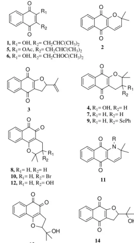 Figura 1. Lapachol (1) e derivados