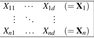Tabela 2 – Notação utilizada nas variáveis de um problema de regressão.