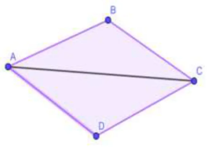 Figura 16: Pentágono  Fonte: Da Autora  S = 3 ∙ 180 O  = 540 O