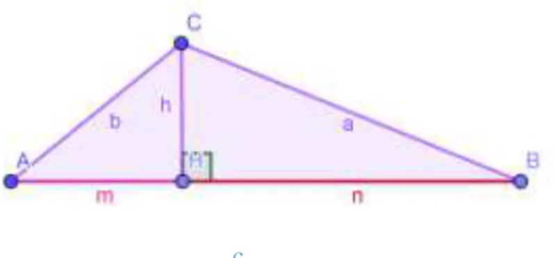 Figura 23: Triângulo ABC   Fonte: Da Autora  No triângulo BCH, onde n= c – m, temos que: 
