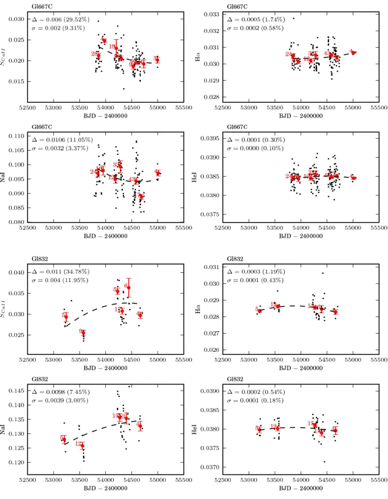 Fig. 2. continued.