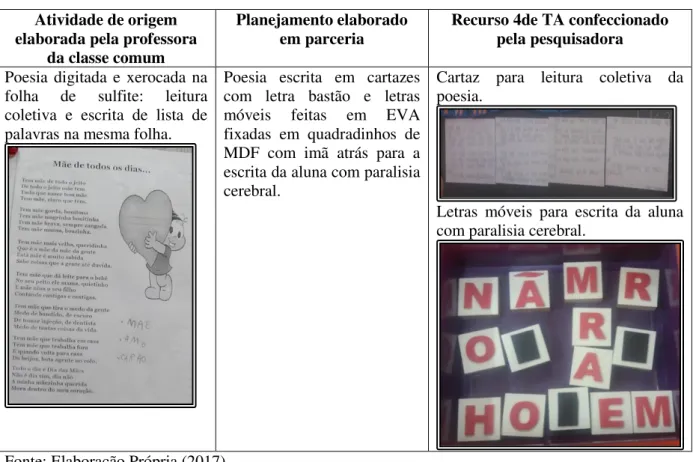 Figura 16 – Atividade de origem elaborada pela professora em folha sulfite xerocada 