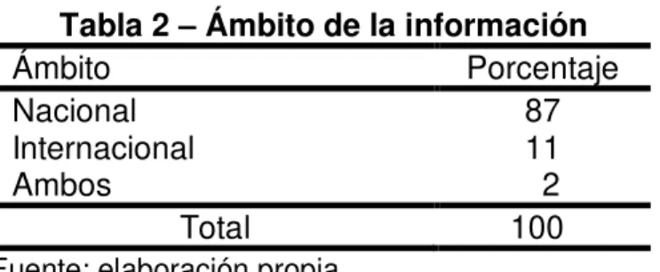 Tabla 2  –  Ámbito de la información 