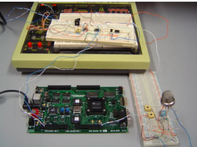 Figure 3:  View of the TMS320F243 EVM and some  sensors used in project “Control of Intelligent  Buildings with DSPs”