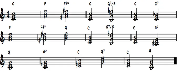 Figura 2: Harmonia de “Black Dog Blues” de Blind Arthur Blake
