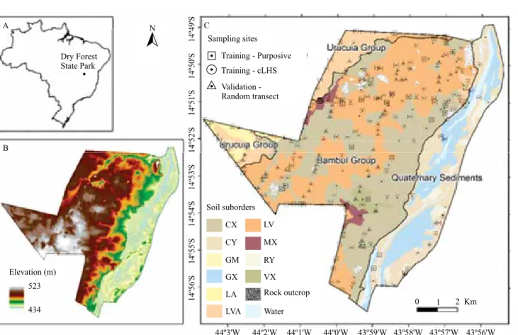 Figure 1. Location of study area, that is, of Parque Estadual da Mata Seca, a dry forest state park in Brazil (A), as well as digital  elevation model (B), and sampling design, soil suborders, and geologic units (C)