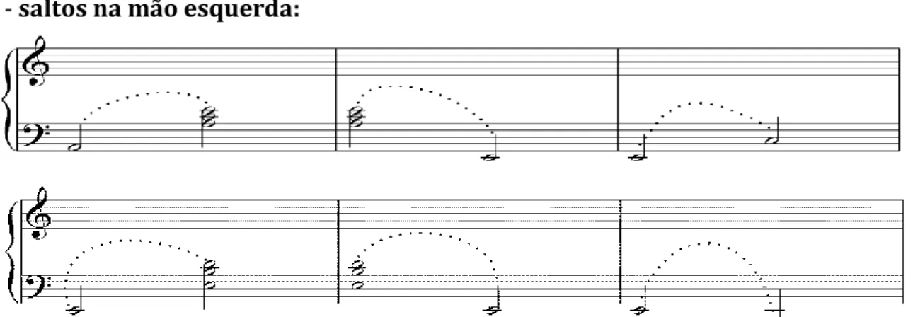 Figura 14- Slow Waltz exercício nº1a (fonte original) 