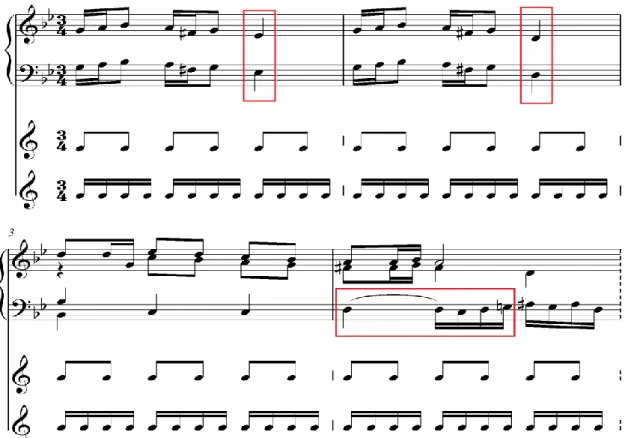 Figura 32- Polonaise de Bach exercício nº1a (fonte original) 