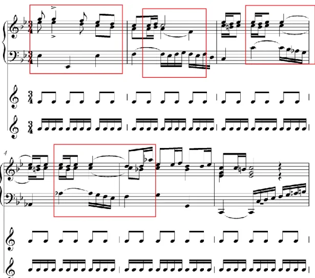 Figura 33- Polonaise de Bach exercício nº1b (fonte original) 