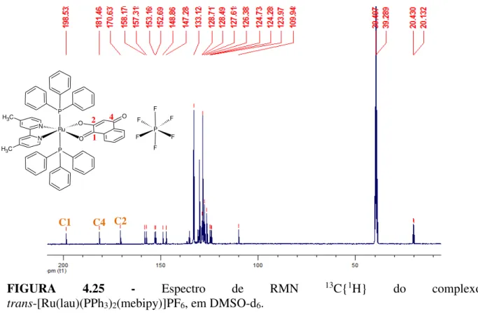 FIGURA  4.25  -  Espectro  de  RMN  13 C{ 1 H}  do  complexo                                                             trans-[Ru(lau)(PPh 3 ) 2 (mebipy)]PF 6 , em DMSO-d 6 