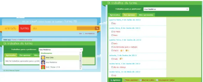 Figura 7 – Publicar o trabalho