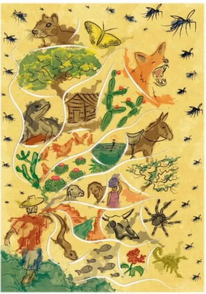 Figura 12: Redes da caatinga e a luta sertaneja.  