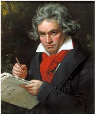 Figura 15 - Retrato de Beethoven, feito em 1820, por Joseph Stieler 