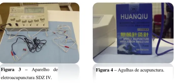 Figura 4 – Agulhas de acupunctura.