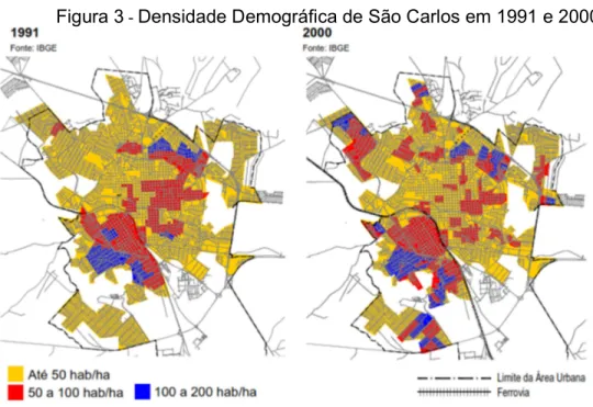 Figura 3  -  Densidade Demográfica de São Carlos em 1991 e 2000. 