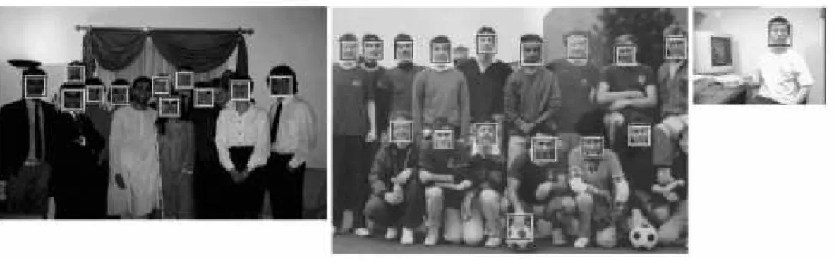Figura 2.13: Exemplos de imagens com faces detectadas pelo algoritmo Haar-like-cascade ( VIOLA;