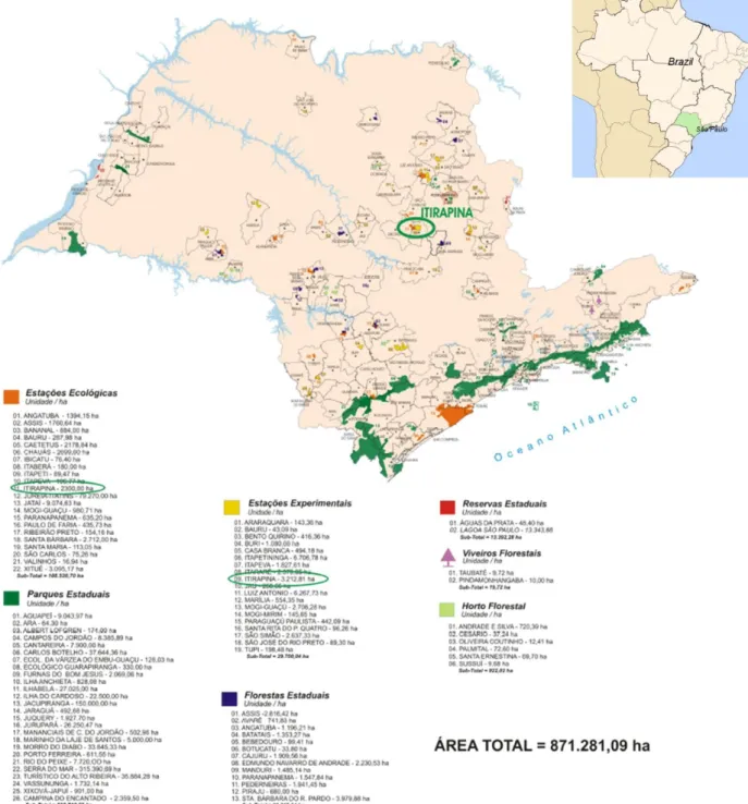 Figura  3  Mapa  mostrando  a  localização  das  unidades  de  conservação  do  Estado  de  São  Paulo, e destacadando a unidade de conservação de Itirapina (Fonte: Zanchetta et al., p