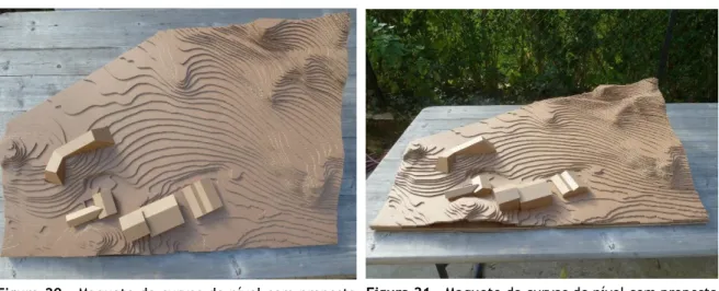 Figura 20 - Maquete de curvas de nível com proposta  de uma versão de projeto. 