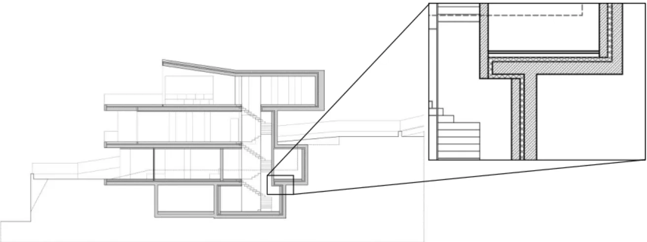 Figura 41 - Detalhe técnico das paredes estruturais da habitação. Fonte: arquivo bergmeisterwolf