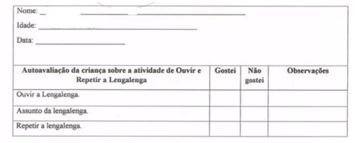 Figura 2- lista de verificação autoavaliação sobre ouvir e repetir uma lengalenga 