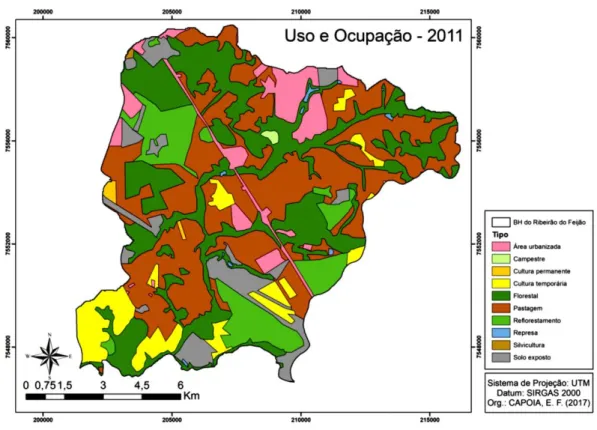 Figura 22- Uso e ocupação do solo da BHRF no ano de 2011. 