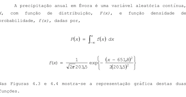 Figura 4.3. Função densidade de probabilidade da variável X 