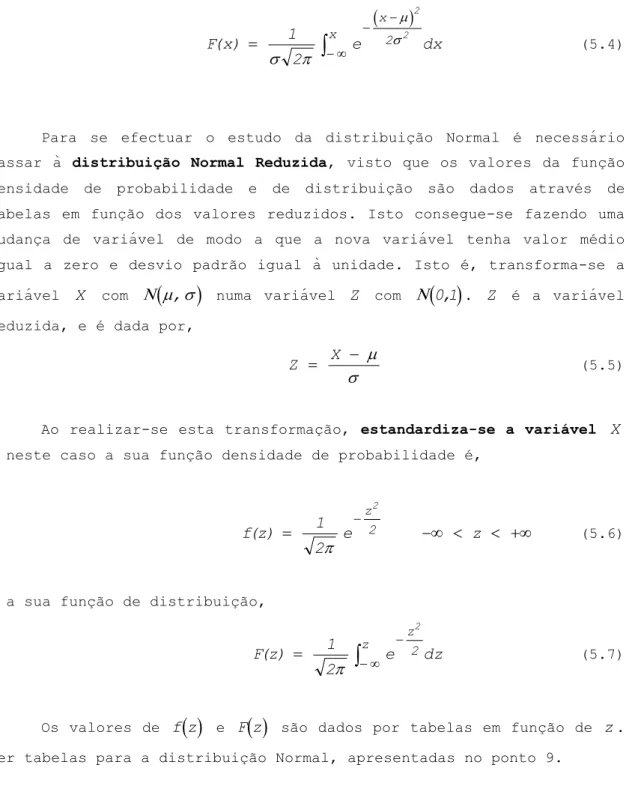 Fig. 5.1. Função densidade probabilidade  Ν ( 0 1 , )
