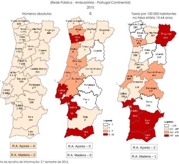 Figura 3 - Utentes em Tratamento no Ano*, segundo a Residência** 