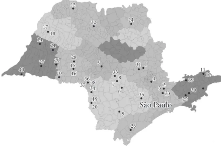 Figure 1. Places of collects in natura propolis in the São Paulo State. 