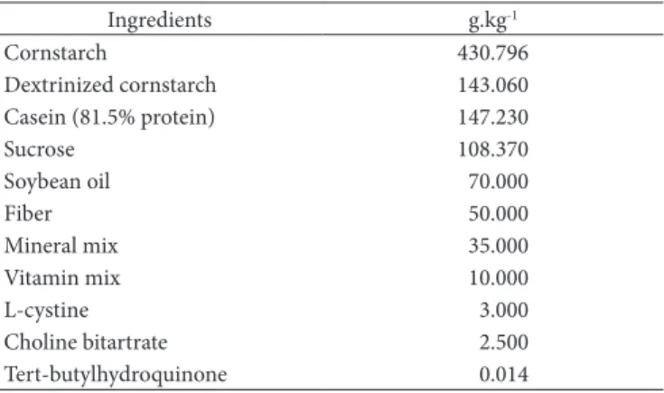 Table 1. Composition of experimental diet.
