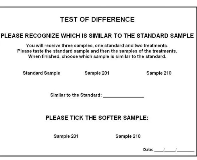 Figure 1. Card used in the Sensory Evaluation panels.