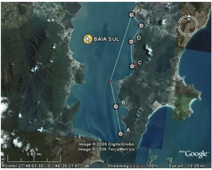 Figure 1. Collection sites in the six different regions at South Bay in Florianopolis, Santa Catarina, Brazil.