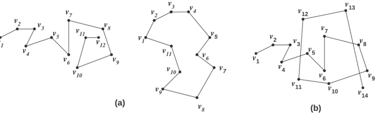 Figura 2.2: (a) Cadeias poligonais simples; (b) Cadeia poligonal n˜ao simples.