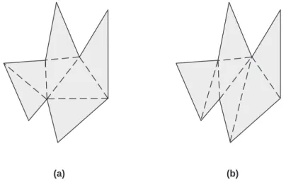 Figura 3.2: Duas triangula¸c˜oes distintas do mesmo pol´ıgono.
