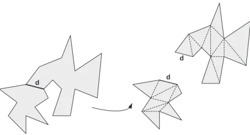 Figura 3.9: Ilustra¸c˜ao da prova do Teorema 3.1.3.