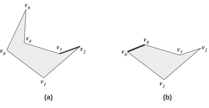Figura 3.14: (a) A orelha com extremidade v 6 foi removida.