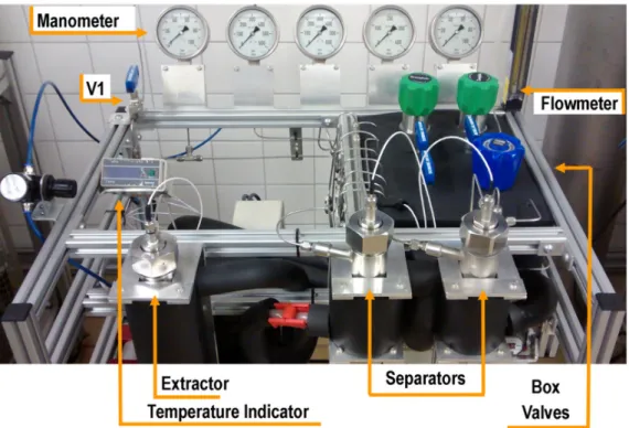 Figure 1A. Unit SFE-0.1L, front view.