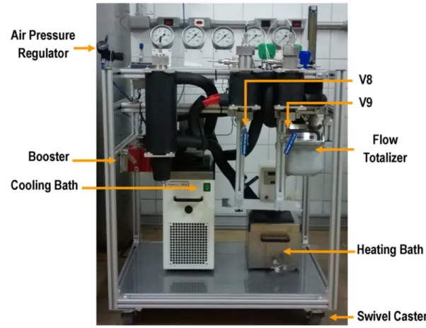 Figure 2A. Unit SFE-0.1L, perspective view.