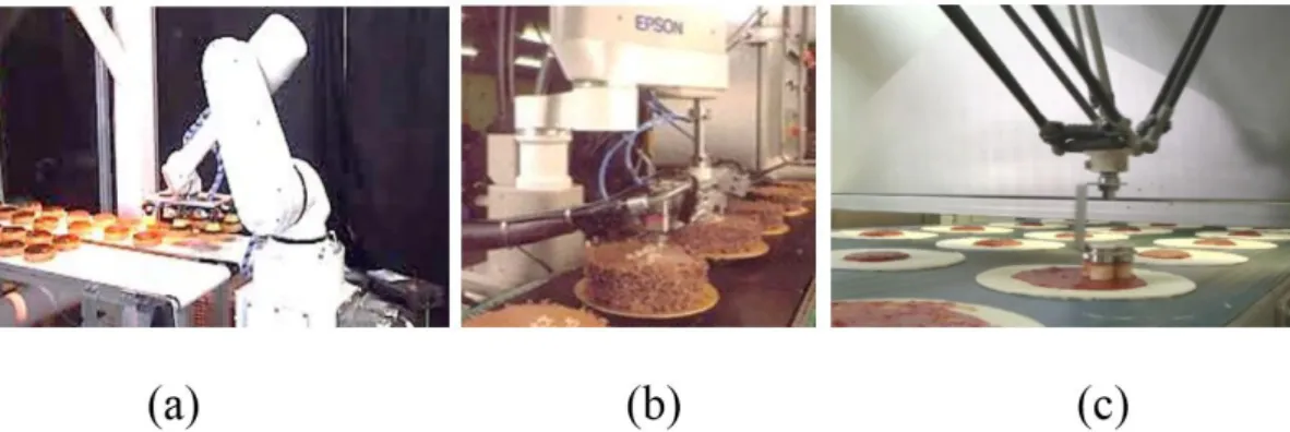 Figure 5. Food robots for: (a) Pick and Place task (RobotWorx, 2012); (b) Decorating cakes (Integrated Dispensing Systems, 2014); (c) Pizza  making (ABB, 2016b).
