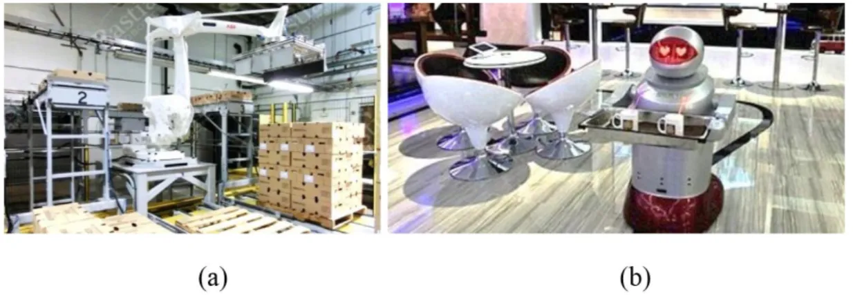Figure 7. Robots in food industry: (a) IRB 660 for palletizing cartons; (b) Serving robot in China (Griffiths, 2014).