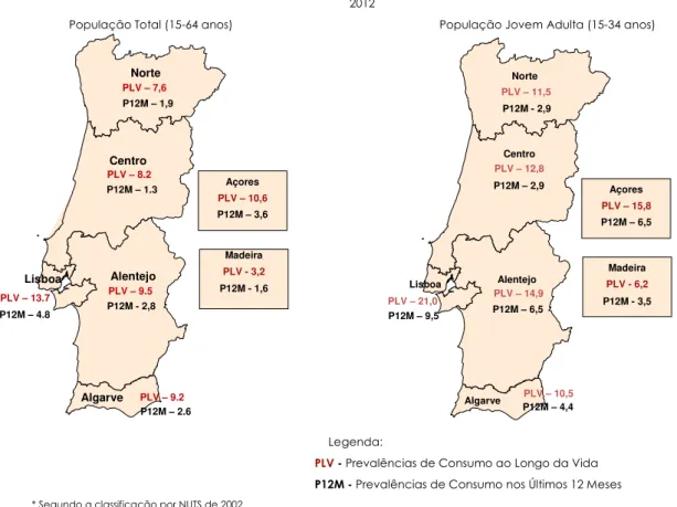 Figura 11 - População Geral, Portugal: Prevalências de Consumo de Qualquer Droga                                   ao Longo da Vida e nos Últimos 12 Meses, por Região (NUTS II*) (%) 