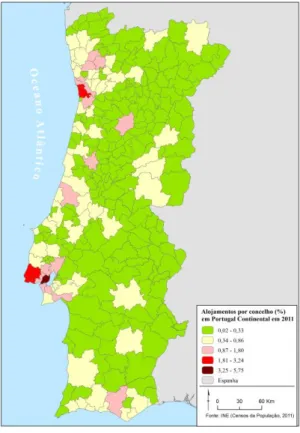 Figura 15: Percentagem de alojamentos por concelho no total de alojamentos em Portugal