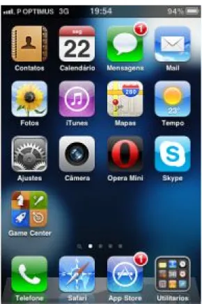 Figura 2.8: GUI home do iOS 4.2.